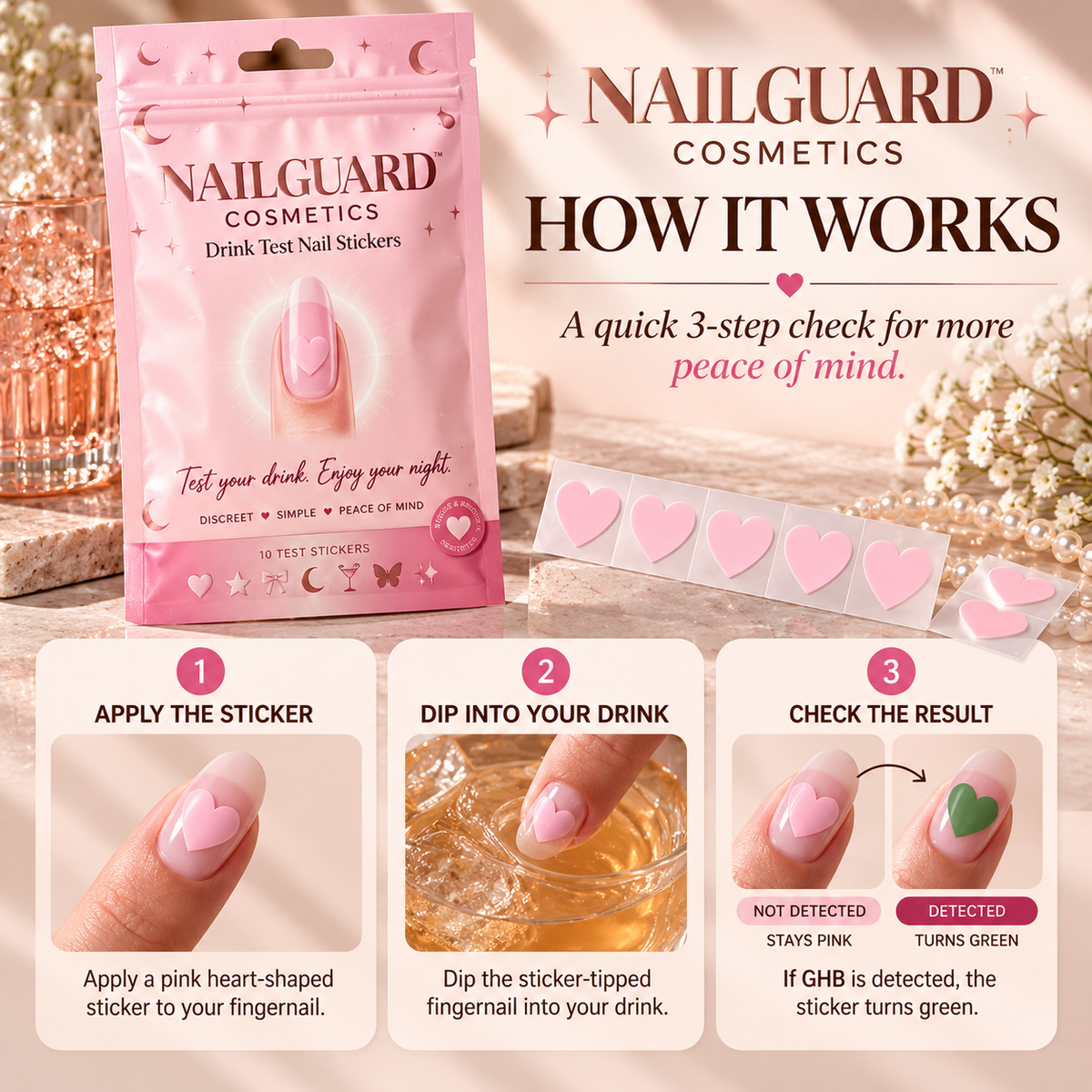Nail Guard Drink Testing Sticker